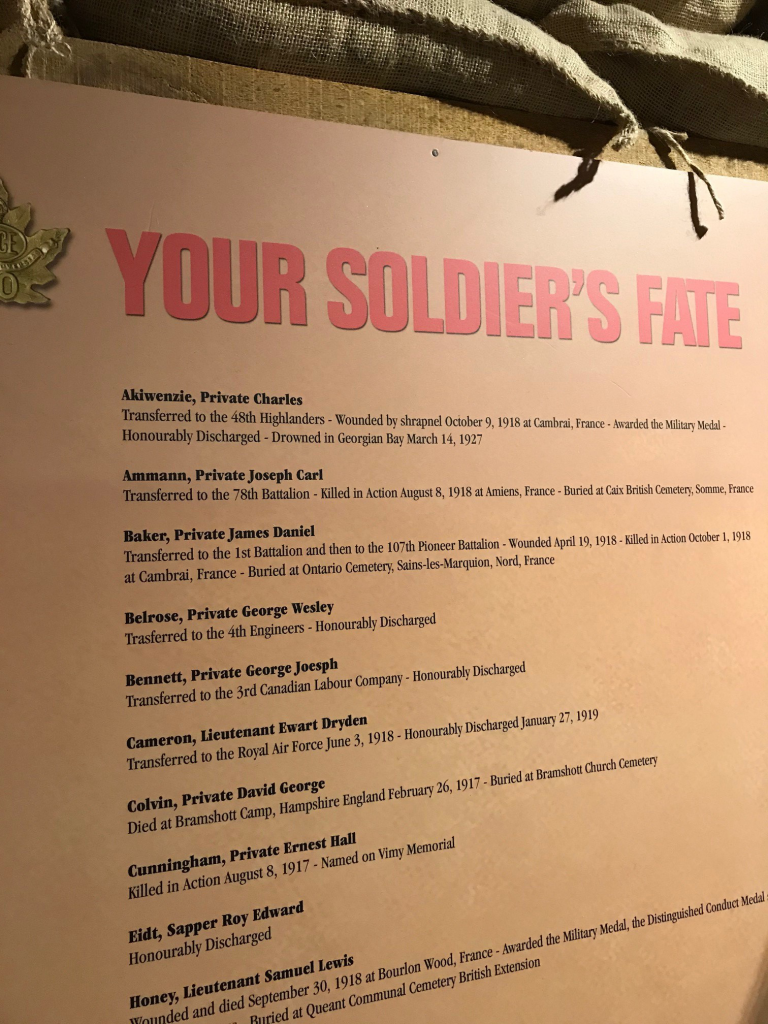 A listing in a military-themed Museum exhibit with the heading Your Soldier's Fate and a listing of names underneath.