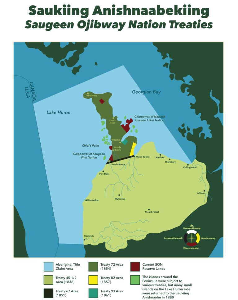 Map depicting treaties within the Saugeen Ojibway Nation Territory.