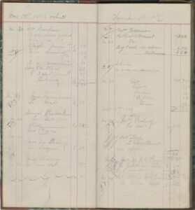 Accounts ledger
